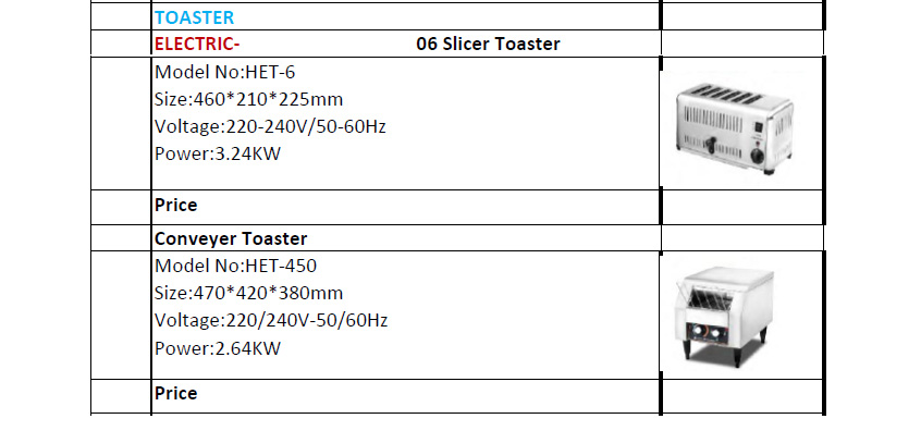 commercial toaster machines for sale in sri lanka