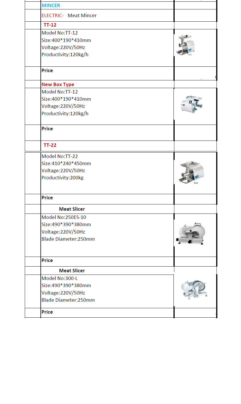 meat mincers for kitchen for sale in sri lanka